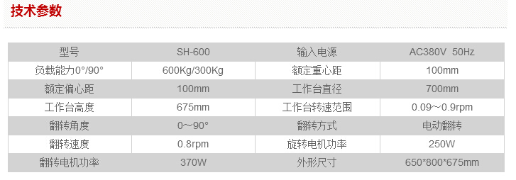 技術(shù)參數(shù)