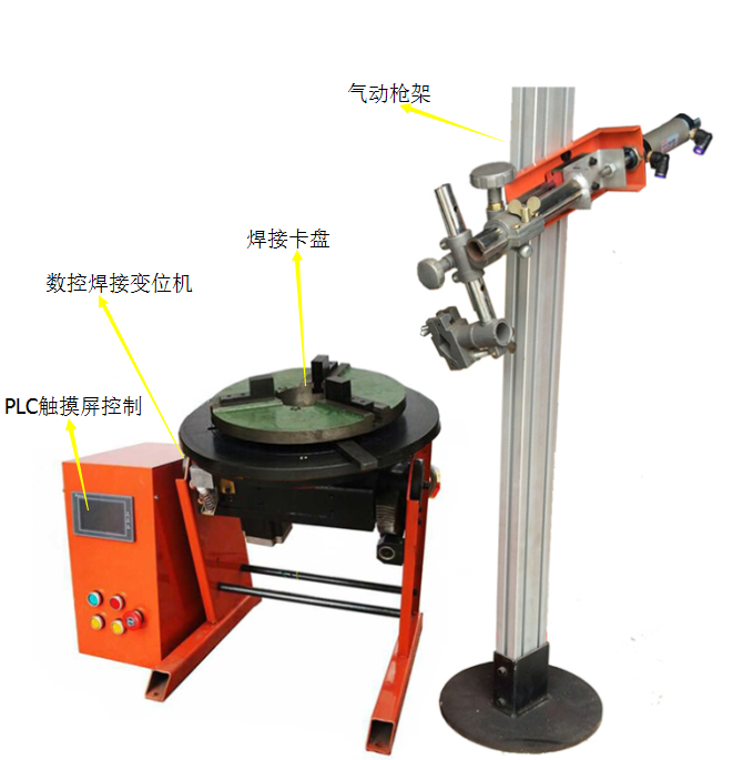 上弘數(shù)控焊接變位機